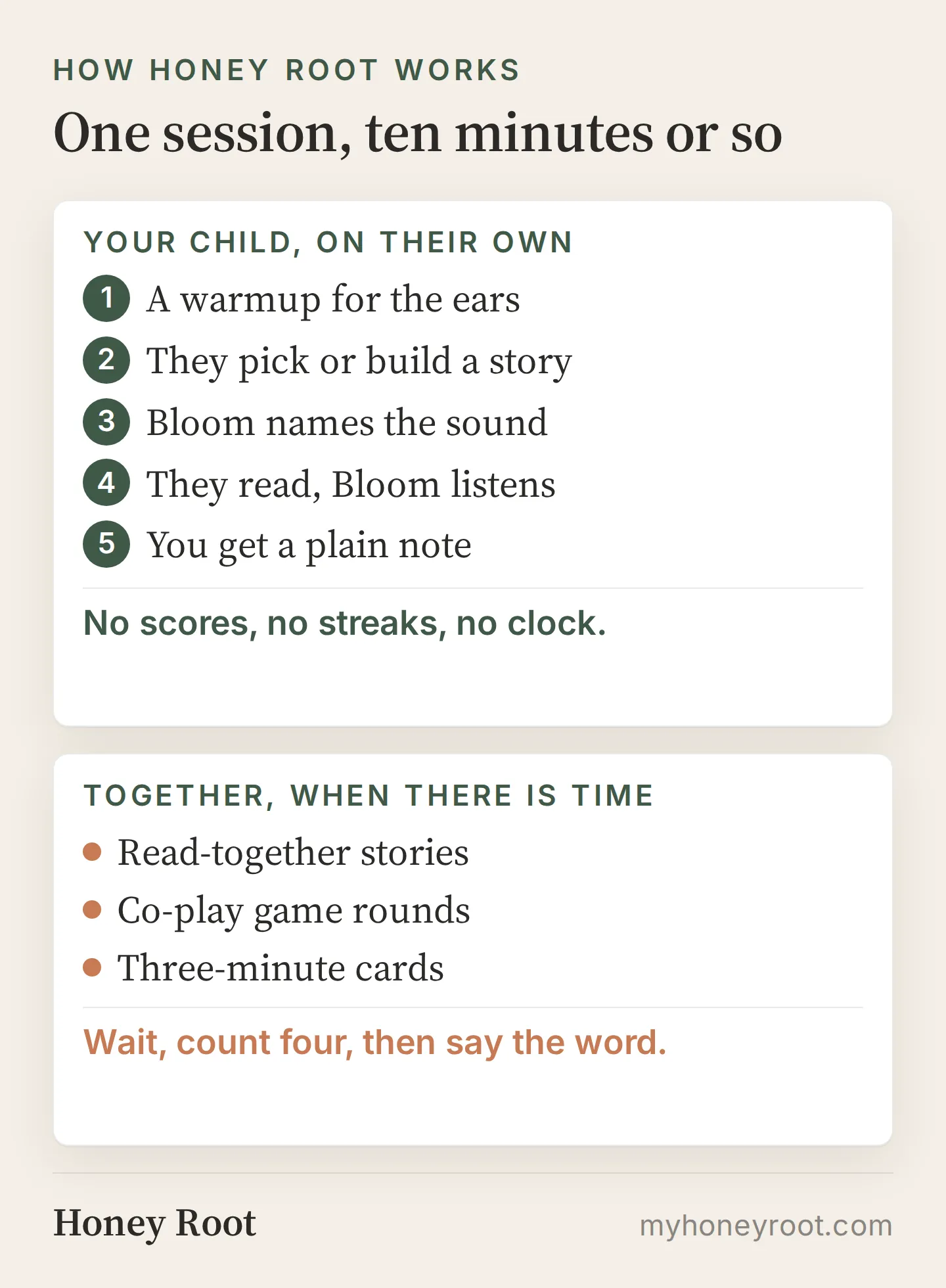 One session: a warmup for the ears, pick or build a story, Bloom names the sound, they read while Bloom listens, you get a plain note. Together: stories, game rounds, cards.
