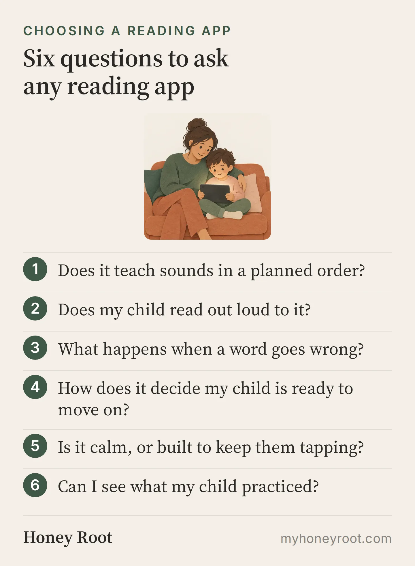 Six questions for any reading app: sounds in order, reading aloud, what happens when a word goes wrong, when it moves on, calm or not, what you can see.